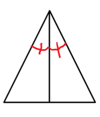 Diagramas de caja - Grado 9 - Quizizz