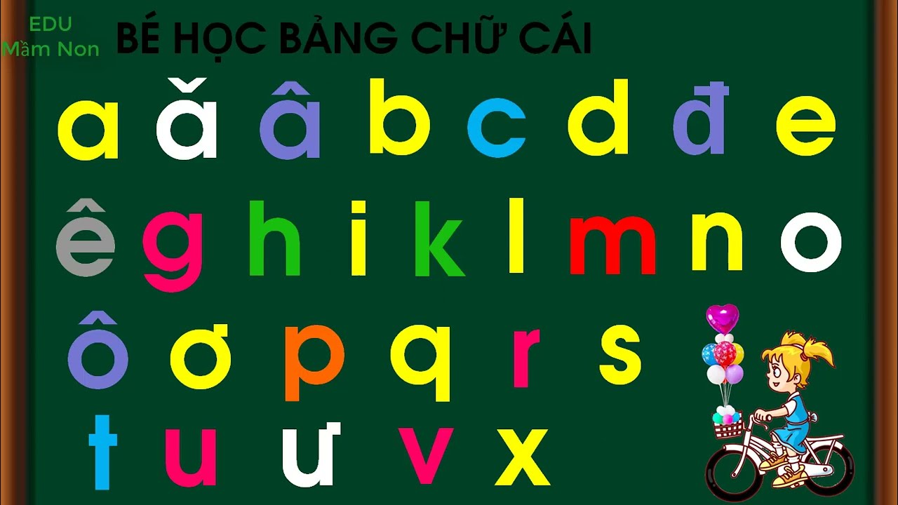 Chữ T Flashcards - Quizizz