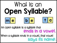 Blending Syllables - Grade 2 - Quizizz
