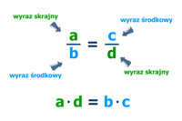 płyny - Klasa 5 - Quiz