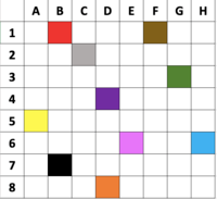 Comas con adjetivos coordinados - Grado 2 - Quizizz