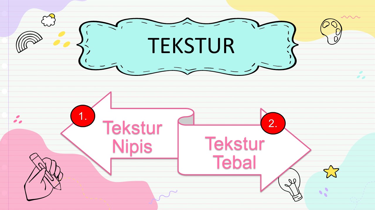 Zreasumowanie - Klasa 3 - Quiz