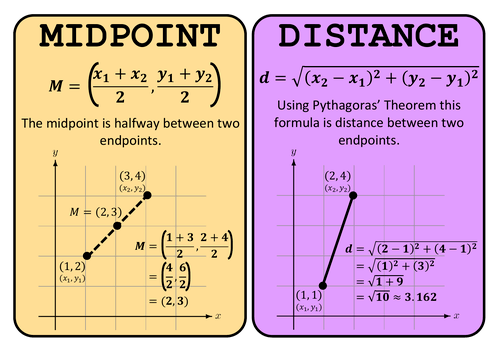 midpoint formula - Year 9 - Quizizz