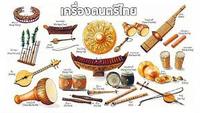 ดนตรี - ระดับชั้น 12 - Quizizz