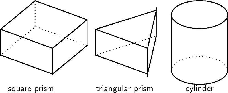 volume and surface area of prisms - Class 10 - Quizizz