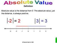 absolute value equations functions and inequalities - Year 7 - Quizizz