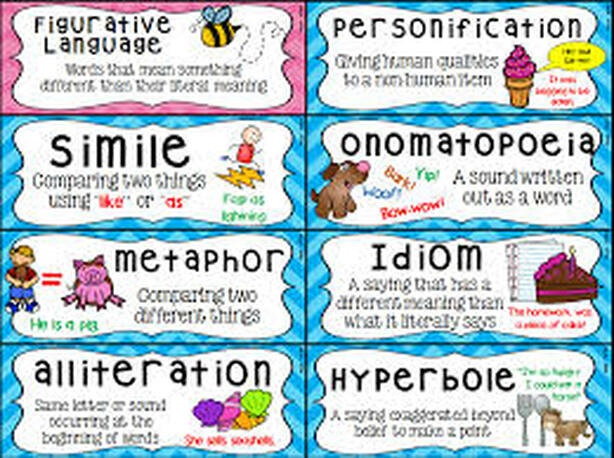 Figurative Language. Name that Language Personification Station Metaphor  Madness Onomatopoeia Options Figurative Figures ppt download