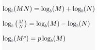 Logarithms - Class 11 - Quizizz