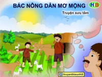 Nhà hát độc giả - Lớp 7 - Quizizz