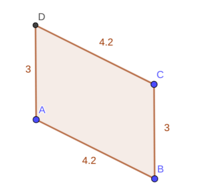 obwody - Klasa 9 - Quiz