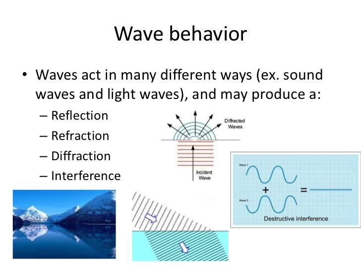 Wave Behavior Quiz - Quizizz