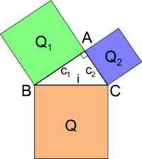recíproco del teorema de pitágoras - Grado 7 - Quizizz