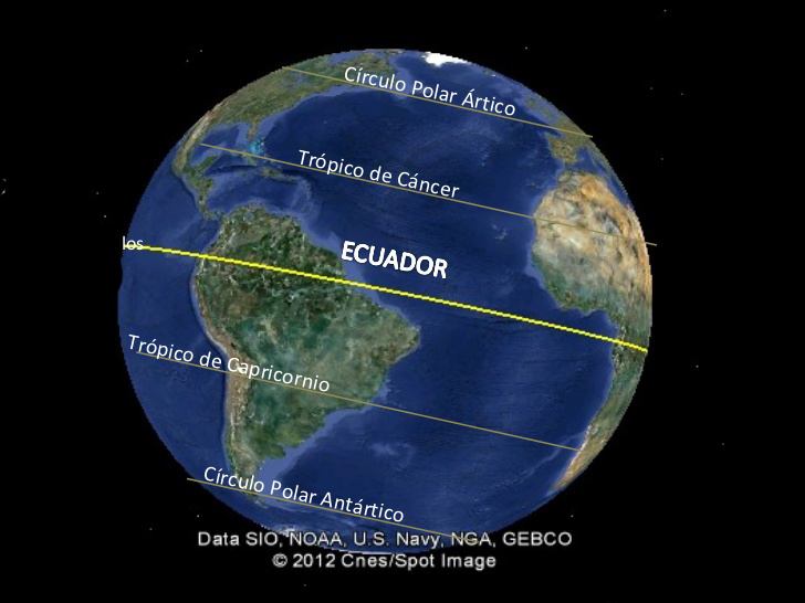 Estaciones climáticas - Grado 4 - Quizizz