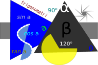 persamaan trigonometri - Kelas 12 - Kuis