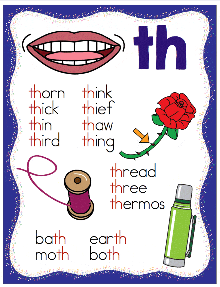 th digraph clipart