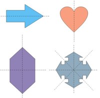 Linie symetrii - Klasa 8 - Quiz