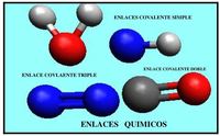 enlaces químicos - Grado 4 - Quizizz