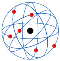 Teori Atom Chemistry Quiz Quizizz