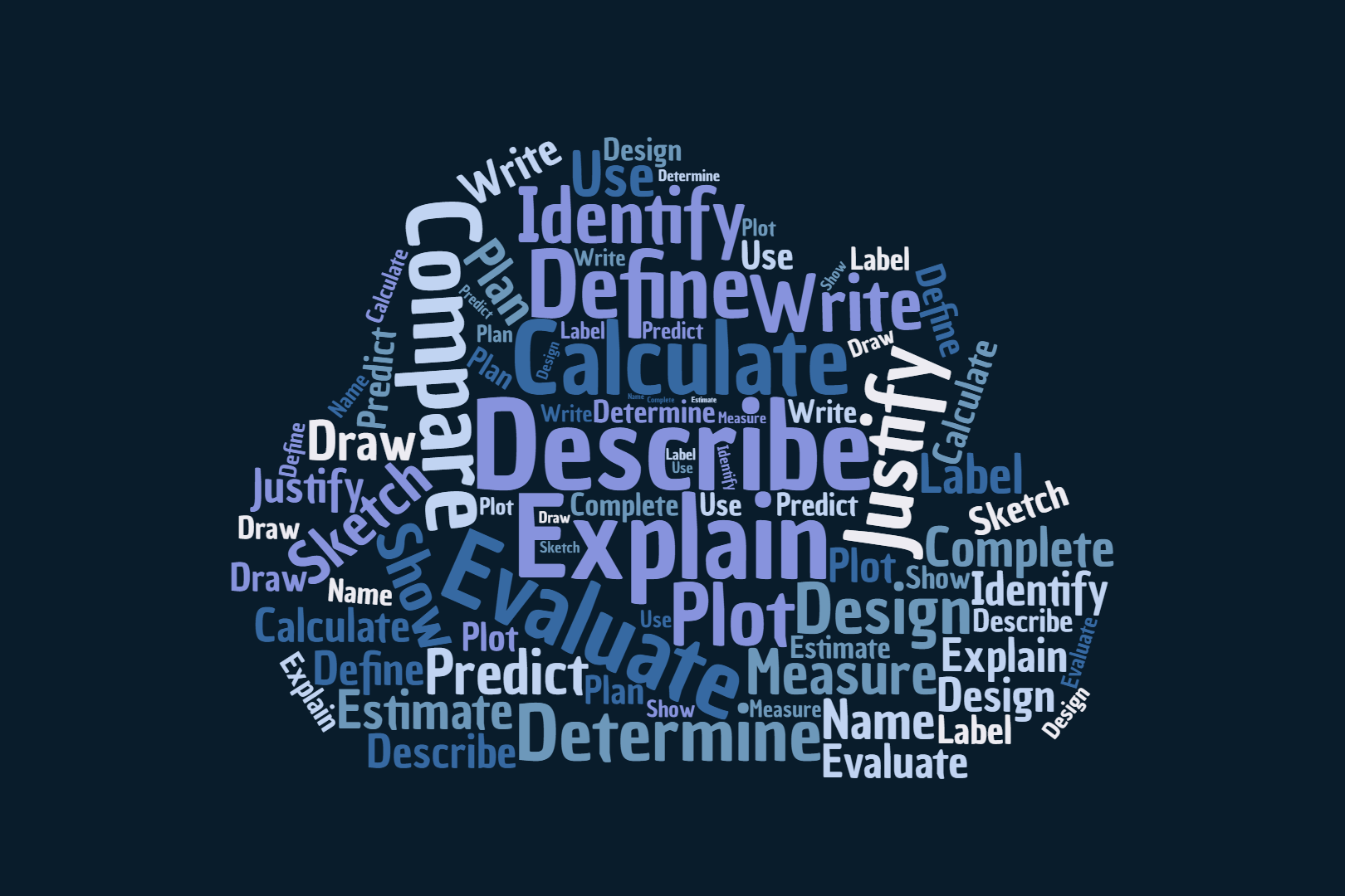 Concepts of Print - Year 10 - Quizizz