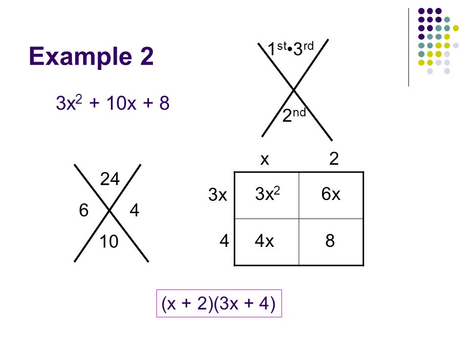 factor completely 6x 2 30x 24