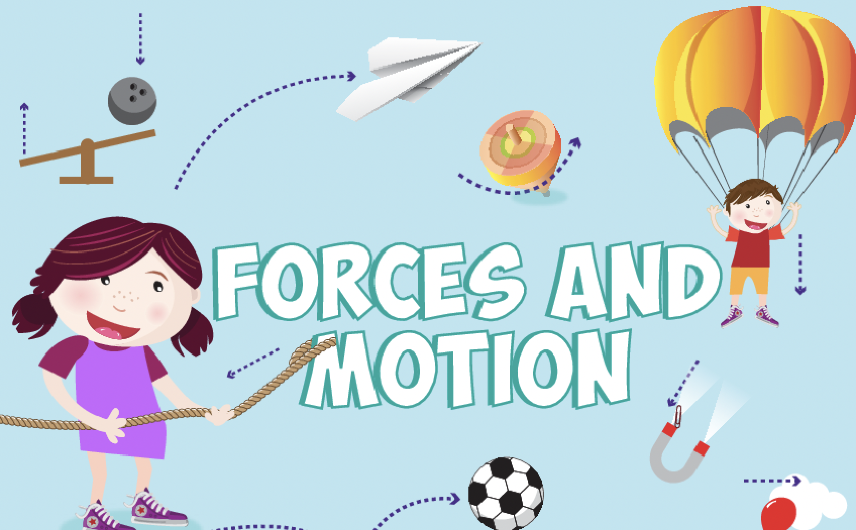 Forces and Motion - Grade 4 - Quizizz