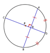 arcs and chords - Grade 12 - Quizizz