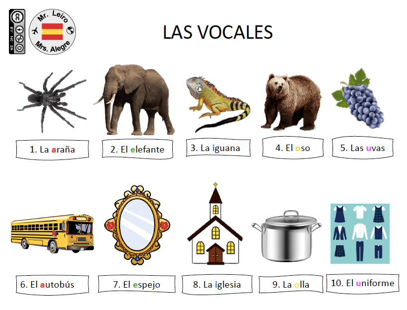 vocales - Grado 1 - Quizizz