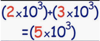 Scientific Notation - Grade 10 - Quizizz