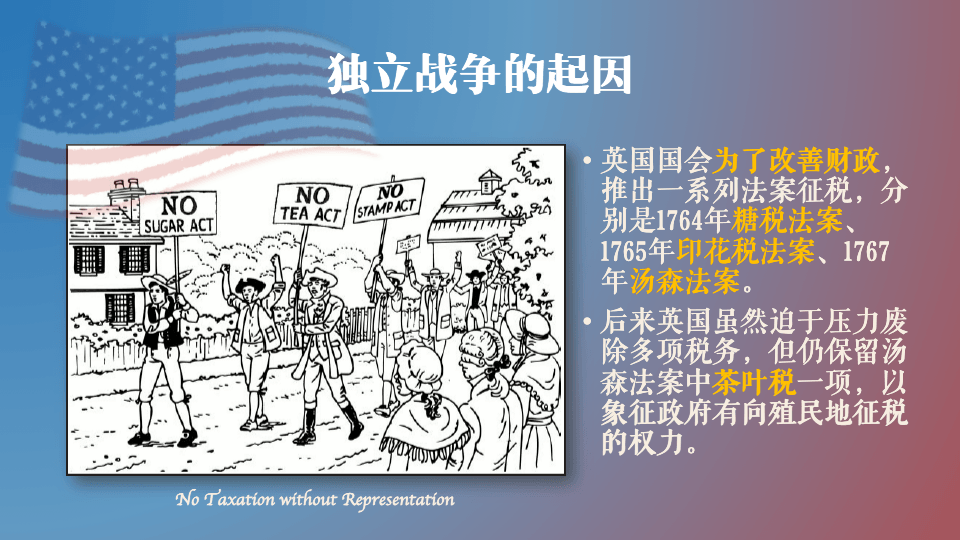 美国独立战争01 03 History Quizizz