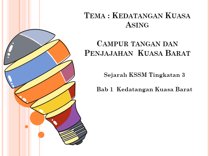 Campur Tangan Dan Penjajahan Kuasa Barat Tingkatan 3 : Pembentangan ...