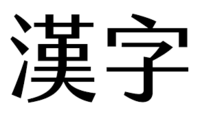 Kanji - Kelas 3 - Kuis