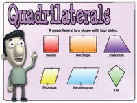 Quadrilaterals - Class 12 - Quizizz