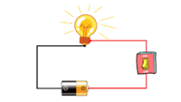 energia elétrica e circuitos CC - Série 10 - Questionário