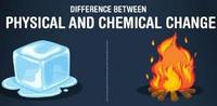 chemical equilibrium - Grade 3 - Quizizz