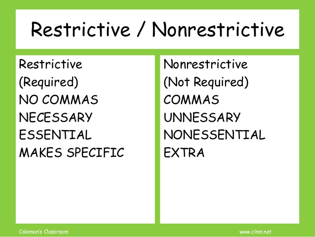 Restrictive And Nonrestrictive Relative Clauses Worksheets