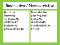 Restrictive & Nonrestrictive Clauses