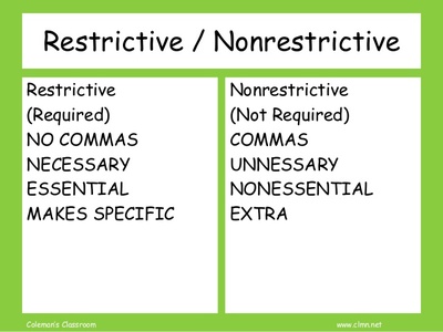 Restrictive Nonrestrictive Clauses Quiz Quizizz