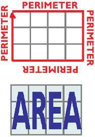 area and perimeter - Grade 4 - Quizizz