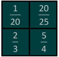 Fractions as Parts of a Set - Class 6 - Quizizz