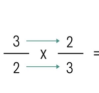 Dividir fracciones - Grado 9 - Quizizz