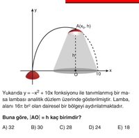 wykresy paraboli - Klasa 11 - Quiz