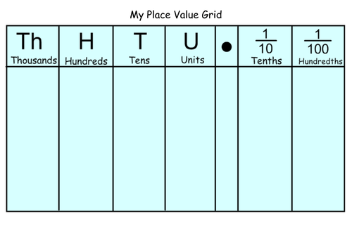 Place Value | Early Math Quiz - Quizizz