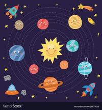 Outer Space Flashcards - Quizizz