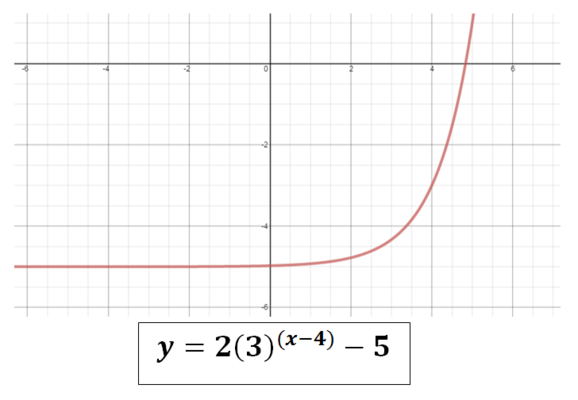 exponential-word-problems-quizizz