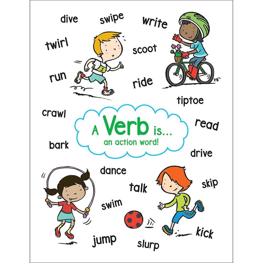 Verbs English Quiz Quizizz   869776c2 0e89 4663 Bb45 86462e7855d4