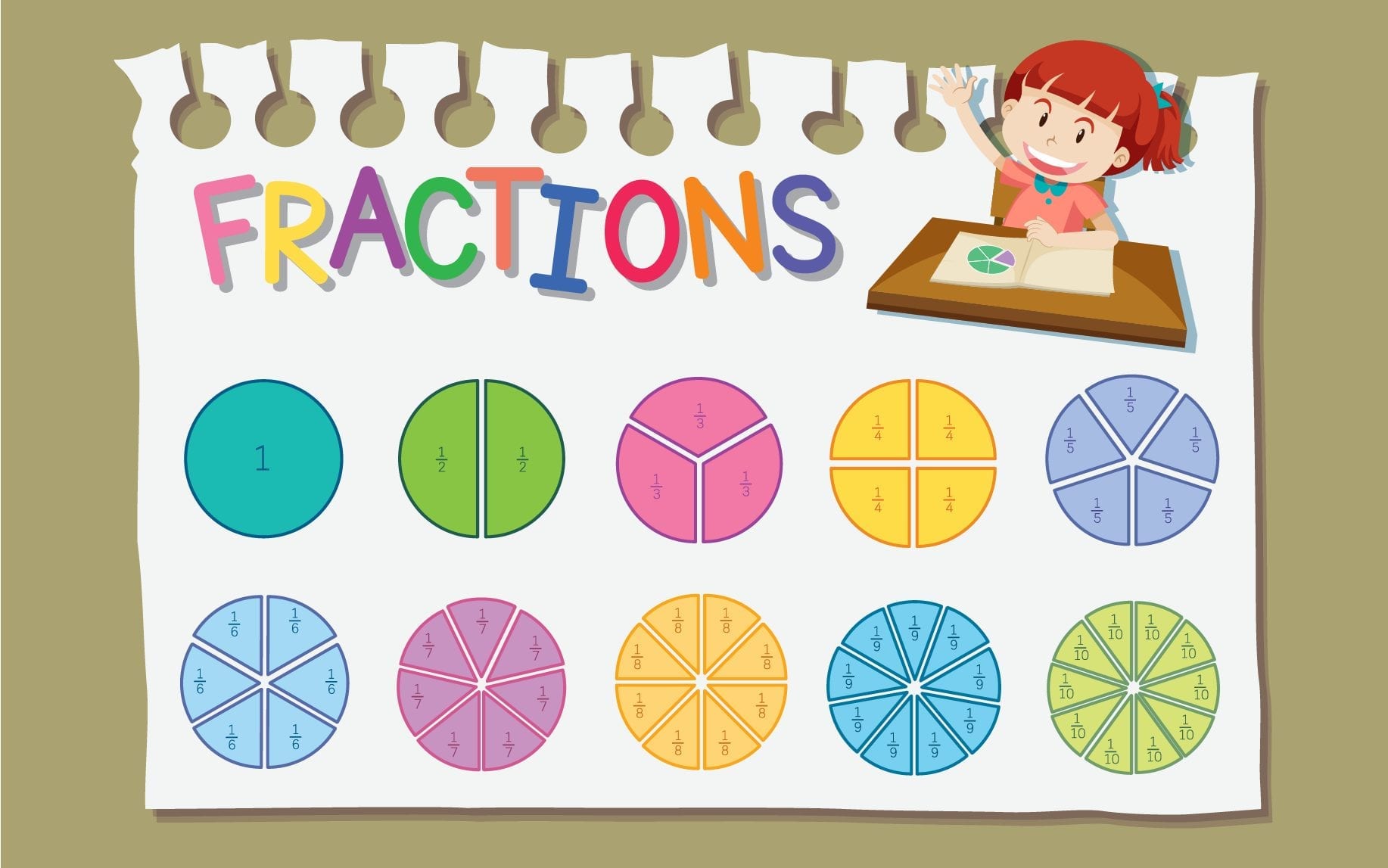 Comparing Fractions Flashcards - Quizizz