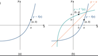 Resta y operaciones inversas - Grado 9 - Quizizz