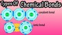 Unit 03 - Chemical Bonding - Types of Bonds