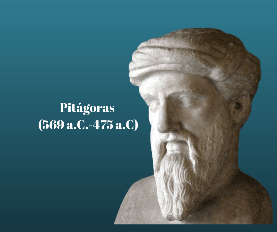 teori Pitagoras - Kelas 4 - Kuis