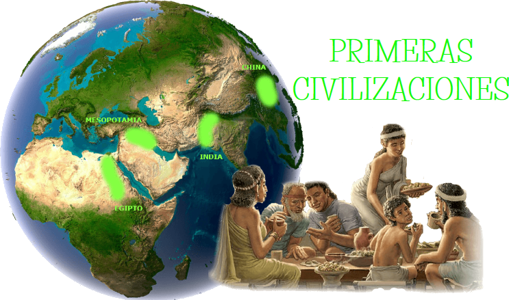 Primeras Civilizaciones | History - Quizizz